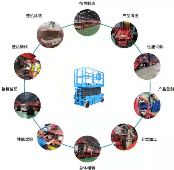 九州手机登录入口,九州（中国）官方,湖南车载式高空作业平台